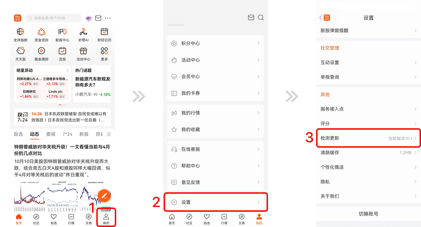 哈富证券-东方财富旗下港股美股A股基金投资平台